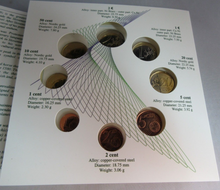 Load image into Gallery viewer, 2007 BANK OF SLOVENIA EURO COIN SET PACK EIGHT COIN SET
