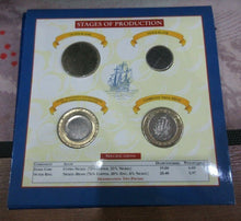 Load image into Gallery viewer, Royal Mint First Trial 1994 £2 4 Coin Pack The First UK Bi-Colour Coin Very Rare
