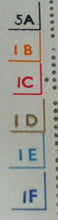 Load image into Gallery viewer, 1977 ROYAL INSTITUTE OF CHEMISTRY 10P BLOCK OF 8 STAMPS MNH &amp; TRAFFIC LIGHTS
