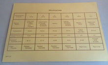 Load image into Gallery viewer, 1984 ROYAL CANADIAN MINT SEALED UNCIRCULATED 6 COIN SET WITH INFORMTION CARD
